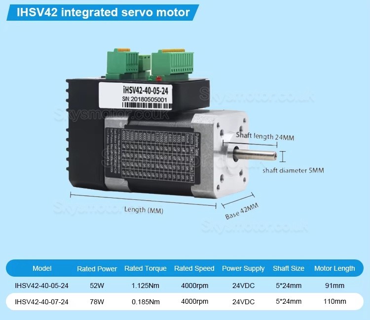 Nema 17 Integrated AC Servo Motor JMC iHSV42-40-05-24 52W 24V 12.5Ncm 52000RPM